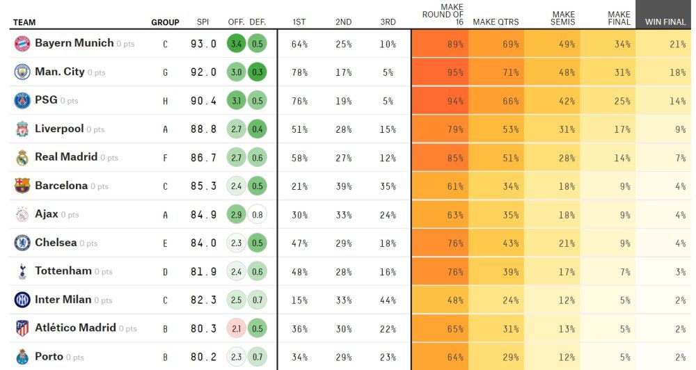 官方：梅西当选Sofascore年度最佳35岁及以上球员在知名足球数据机构Sofascore的评选中，36岁的梅西当选年度最佳35岁及以上球员。